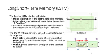 Long Short-Term Memory (LSTM)
• The key to LSTMs is the cell state.
• Stores information of the past  long-term memory
• Passes along time steps with minor linear interactions
 “additive”
• Results in an uninterrupted gradient flow  errors in
the past pertain and impact learning in the future
• The LSTM cell manipulates input information with
three gates.
• Input gate  controls the intake of new information
• Forget gate  determines what part of the cell state to
be updated
• Output gate  determines what part of the cell state
to output
12
Gradient Flow
Cell State 𝐶𝑡
 