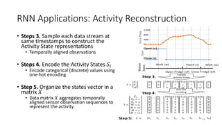 RNN Applications: Activity Reconstruction
• Steps 3. Sample each data stream at
same timestamps to construct the
Activity State representations
• Temporally aligned observations
• Steps 4. Encode the Activity States 𝑆𝑖
• Encode categorical (discrete) values using
one-hot encoding
• Step 5. Organize the states vector in a
matrix 𝑋
• Data matrix 𝑋 aggregates temporally
aligned sensor observation sequences to
represent the activity.
29
 