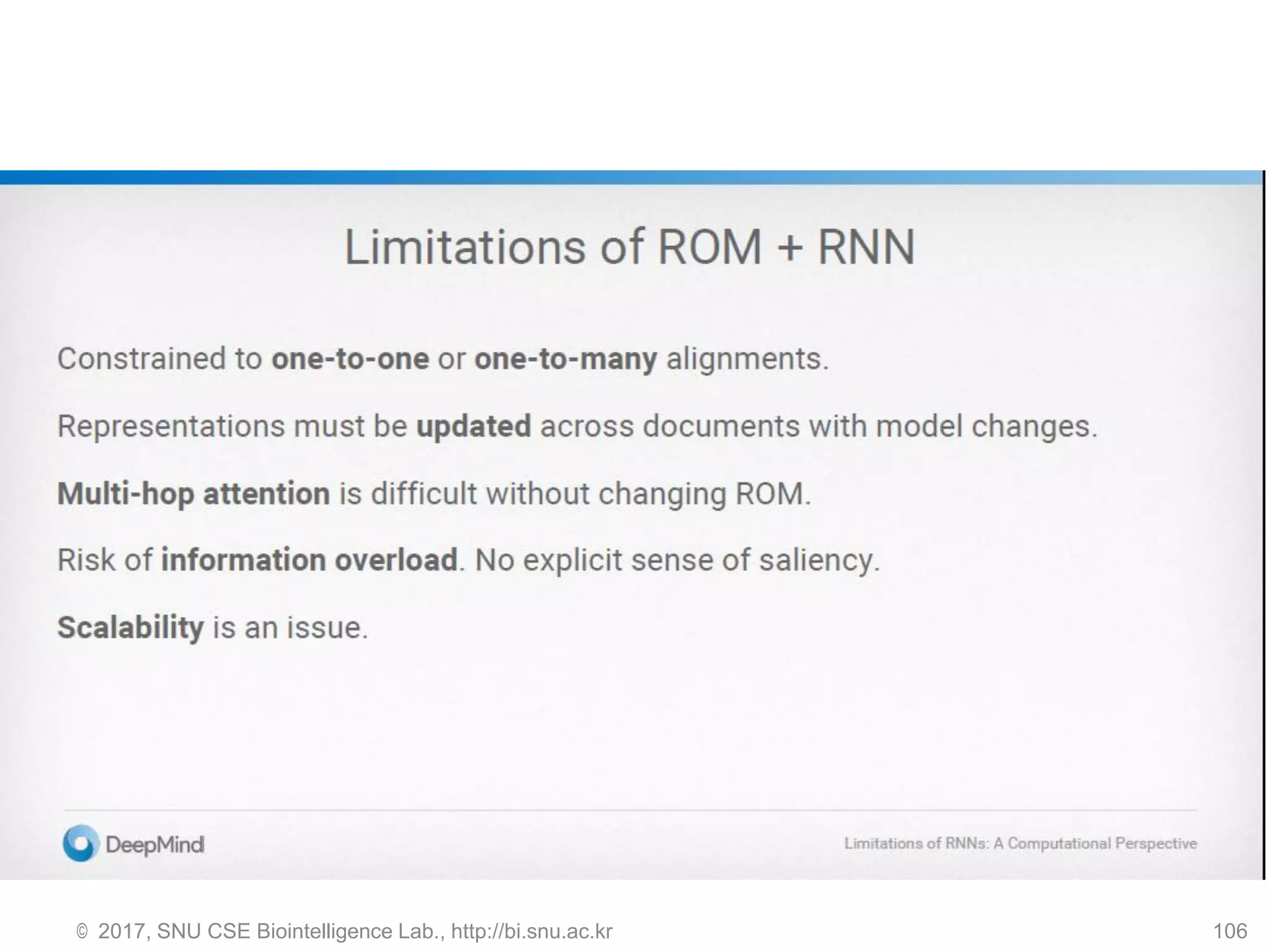 © 2017, SNU CSE Biointelligence Lab., http://bi.snu.ac.kr 106
 