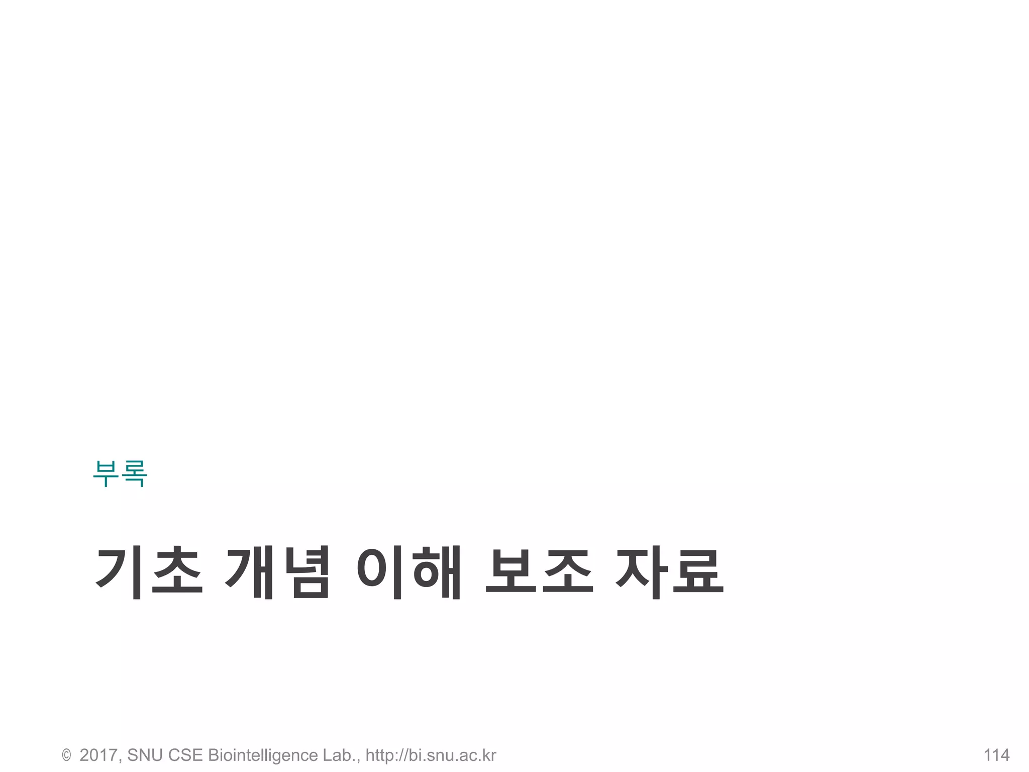 기초 개념 이해 보조 자료
부록
© 2017, SNU CSE Biointelligence Lab., http://bi.snu.ac.kr 114
 