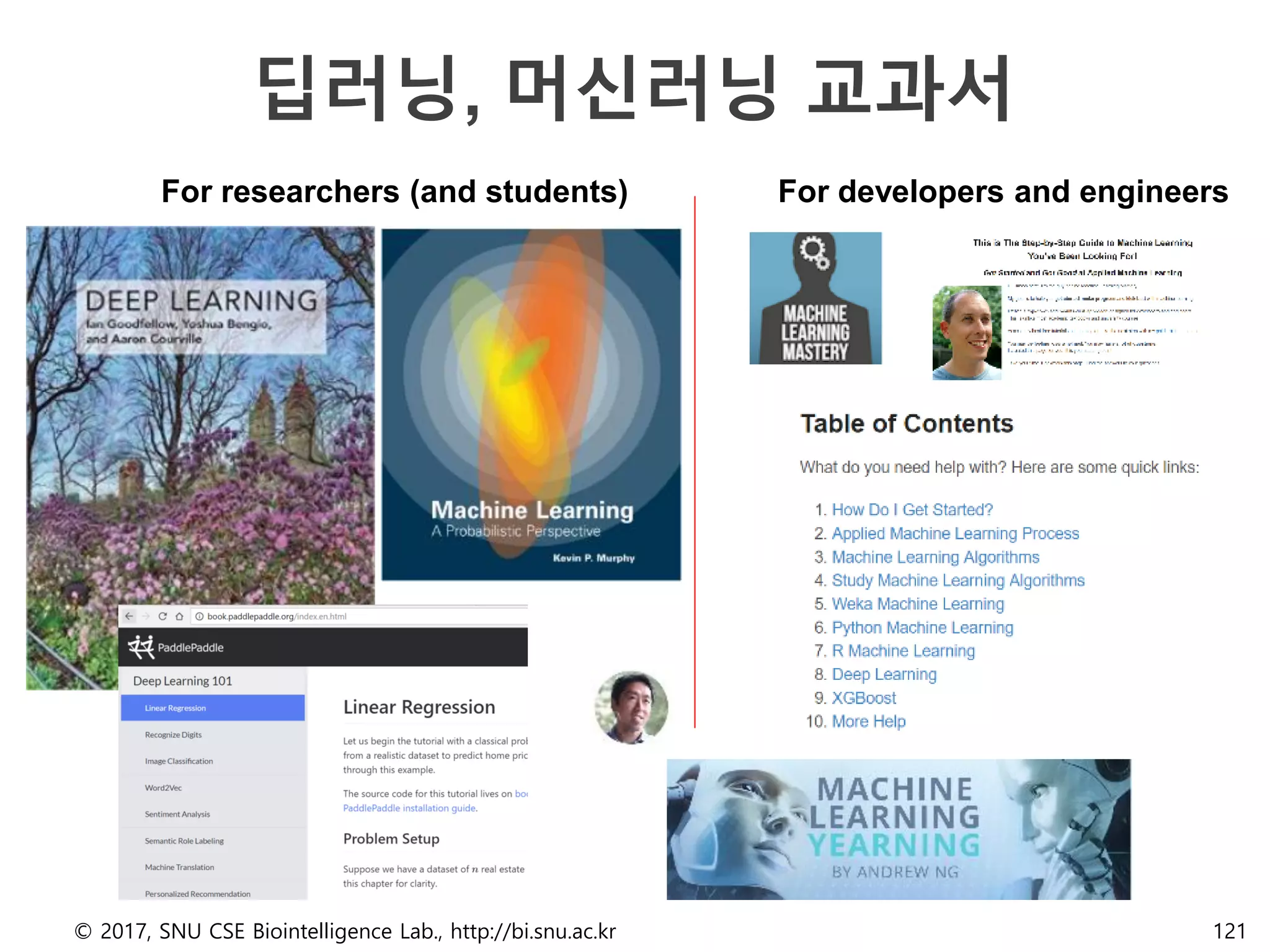 딥러닝, 머신러닝 교과서
© 2017, SNU CSE Biointelligence Lab., http://bi.snu.ac.kr 121
For developers and engineersFor researchers (and students)
 