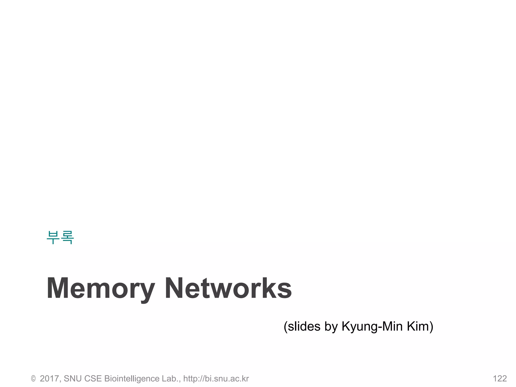 Memory Networks
부록
© 2017, SNU CSE Biointelligence Lab., http://bi.snu.ac.kr 122
(slides by Kyung-Min Kim)
 