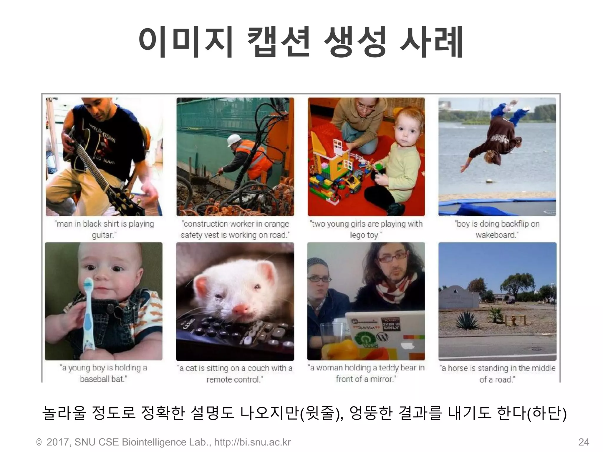 이미지 캡션 생성 사례
© 2017, SNU CSE Biointelligence Lab., http://bi.snu.ac.kr 24
놀라울 정도로 정확한 설명도 나오지만(윗줄), 엉뚱한 결과를 내기도 한다(하단)
 