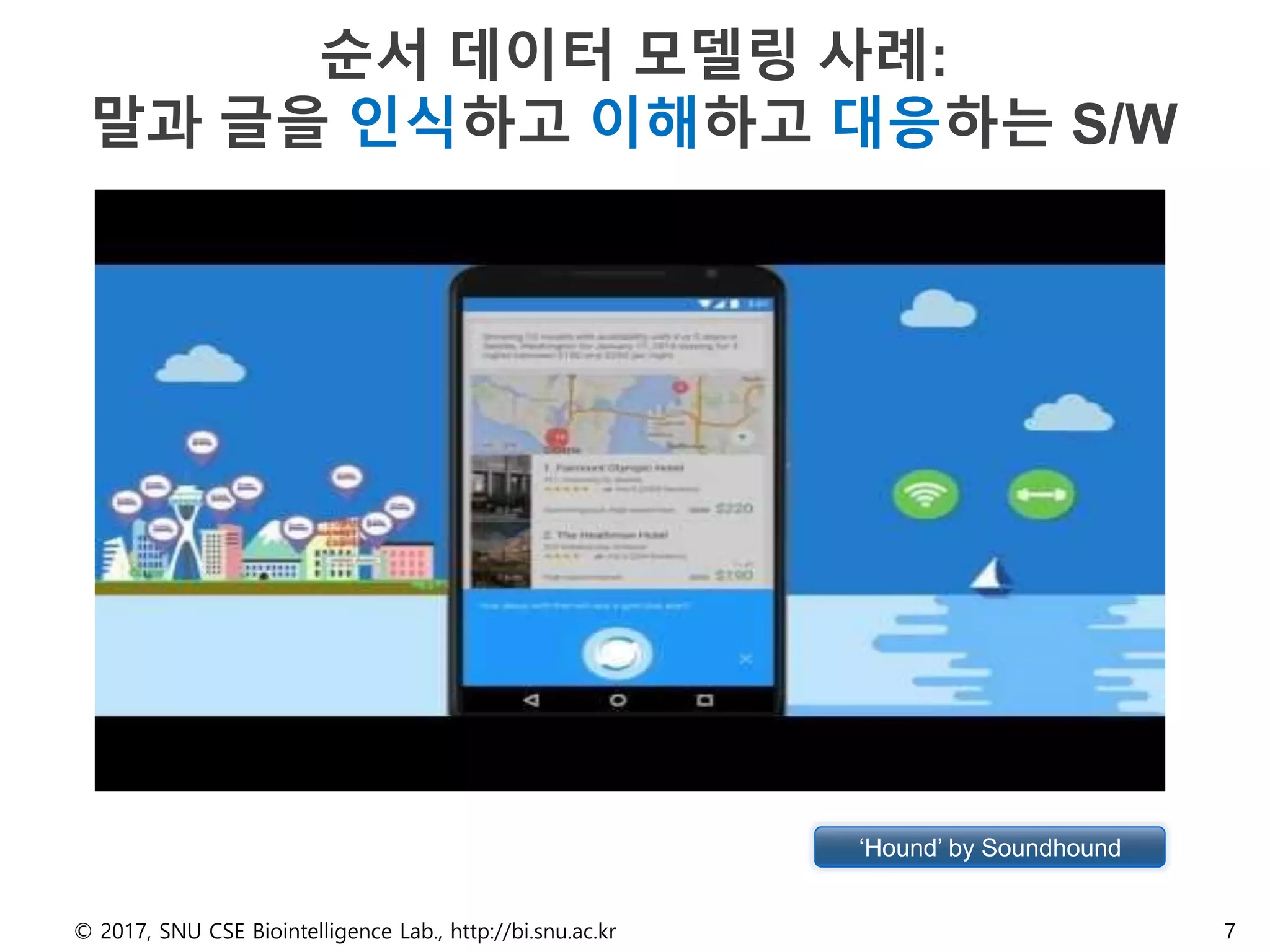 순서 데이터 모델링 사례:
말과 글을 인식하고 이해하고 대응하는 S/W
© 2017, SNU CSE Biointelligence Lab., http://bi.snu.ac.kr 7
‘Hound’ by Soundhound
 
