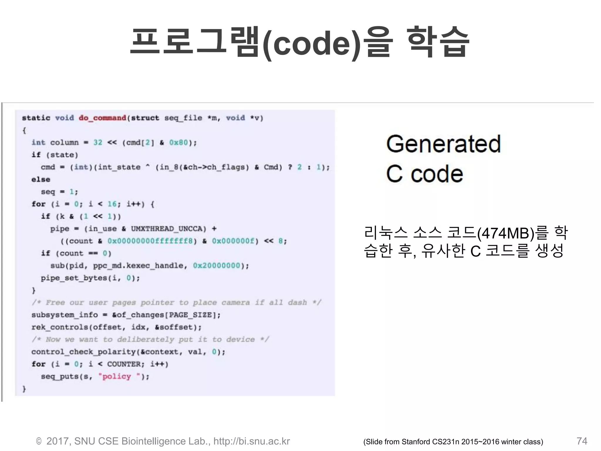 프로그램(code)을 학습
© 2017, SNU CSE Biointelligence Lab., http://bi.snu.ac.kr 74(Slide from Stanford CS231n 2015~2016 winter class)
리눅스 소스 코드(474MB)를 학
습한 후, 유사한 C 코드를 생성
 