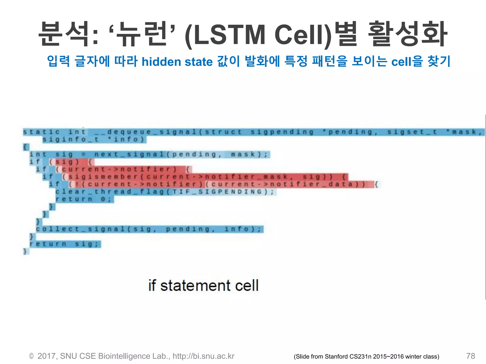 분석: ‘뉴런’ (LSTM Cell)별 활성화
© 2017, SNU CSE Biointelligence Lab., http://bi.snu.ac.kr 78(Slide from Stanford CS231n 2015~2016 winter class)
입력 글자에 따라 hidden state 값이 발화에 특정 패턴을 보이는 cell을 찾기
 