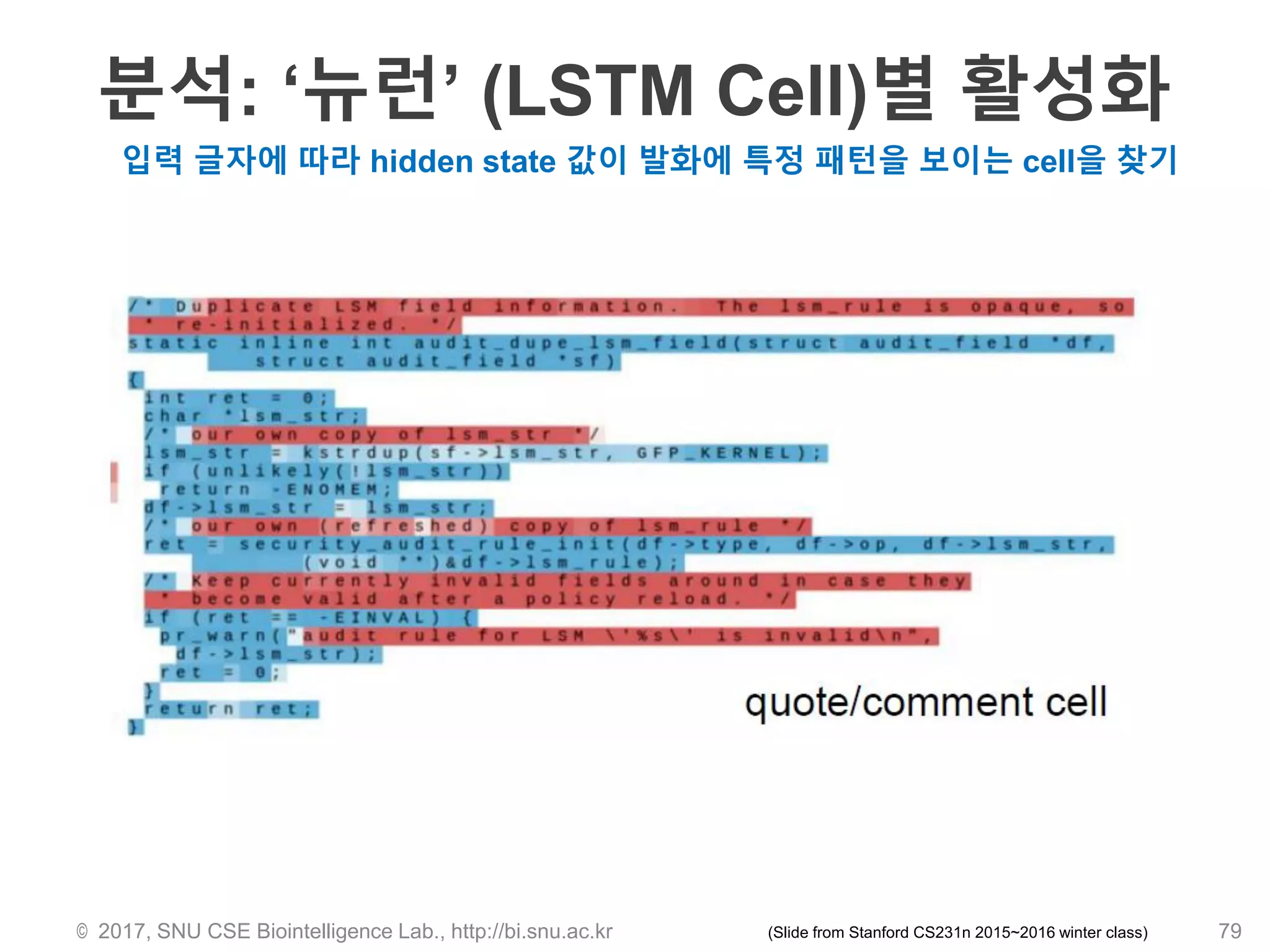 분석: ‘뉴런’ (LSTM Cell)별 활성화
© 2017, SNU CSE Biointelligence Lab., http://bi.snu.ac.kr 79(Slide from Stanford CS231n 2015~2016 winter class)
입력 글자에 따라 hidden state 값이 발화에 특정 패턴을 보이는 cell을 찾기
 