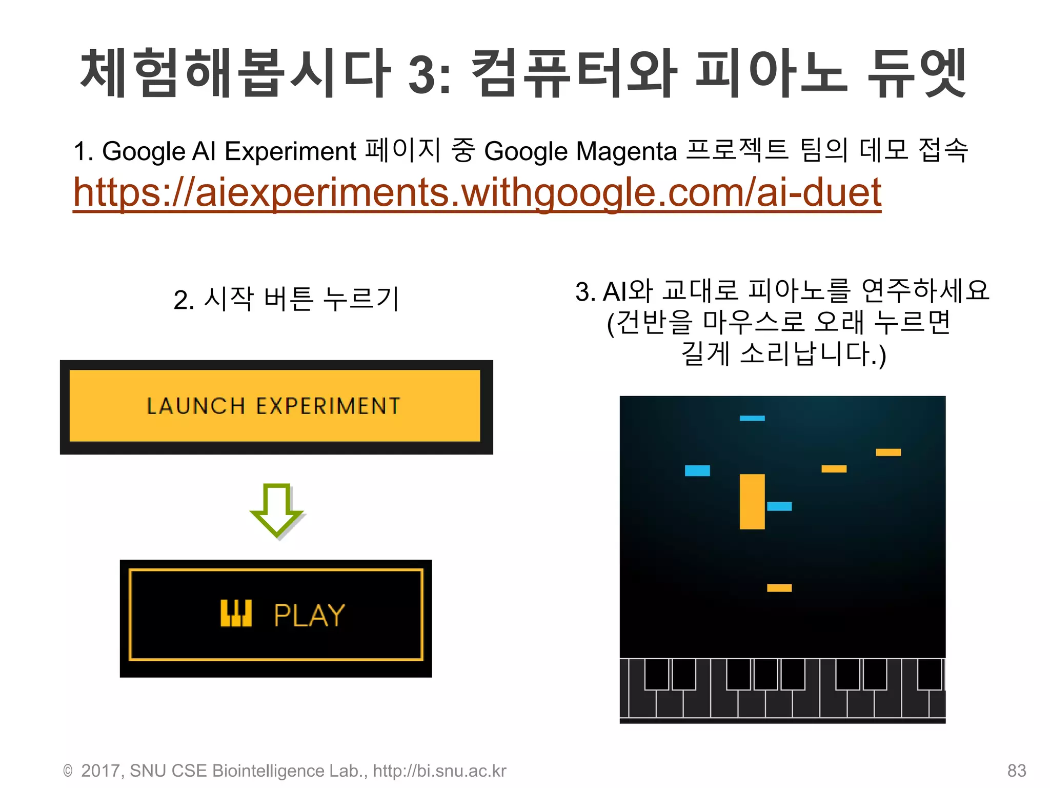 체험해봅시다 3: 컴퓨터와 피아노 듀엣
© 2017, SNU CSE Biointelligence Lab., http://bi.snu.ac.kr 83
1. Google AI Experiment 페이지 중 Google Magenta 프로젝트 팀의 데모 접속
https://aiexperiments.withgoogle.com/ai-duet
2. 시작 버튼 누르기 3. AI와 교대로 피아노를 연주하세요
(건반을 마우스로 오래 누르면
길게 소리납니다.)
 
