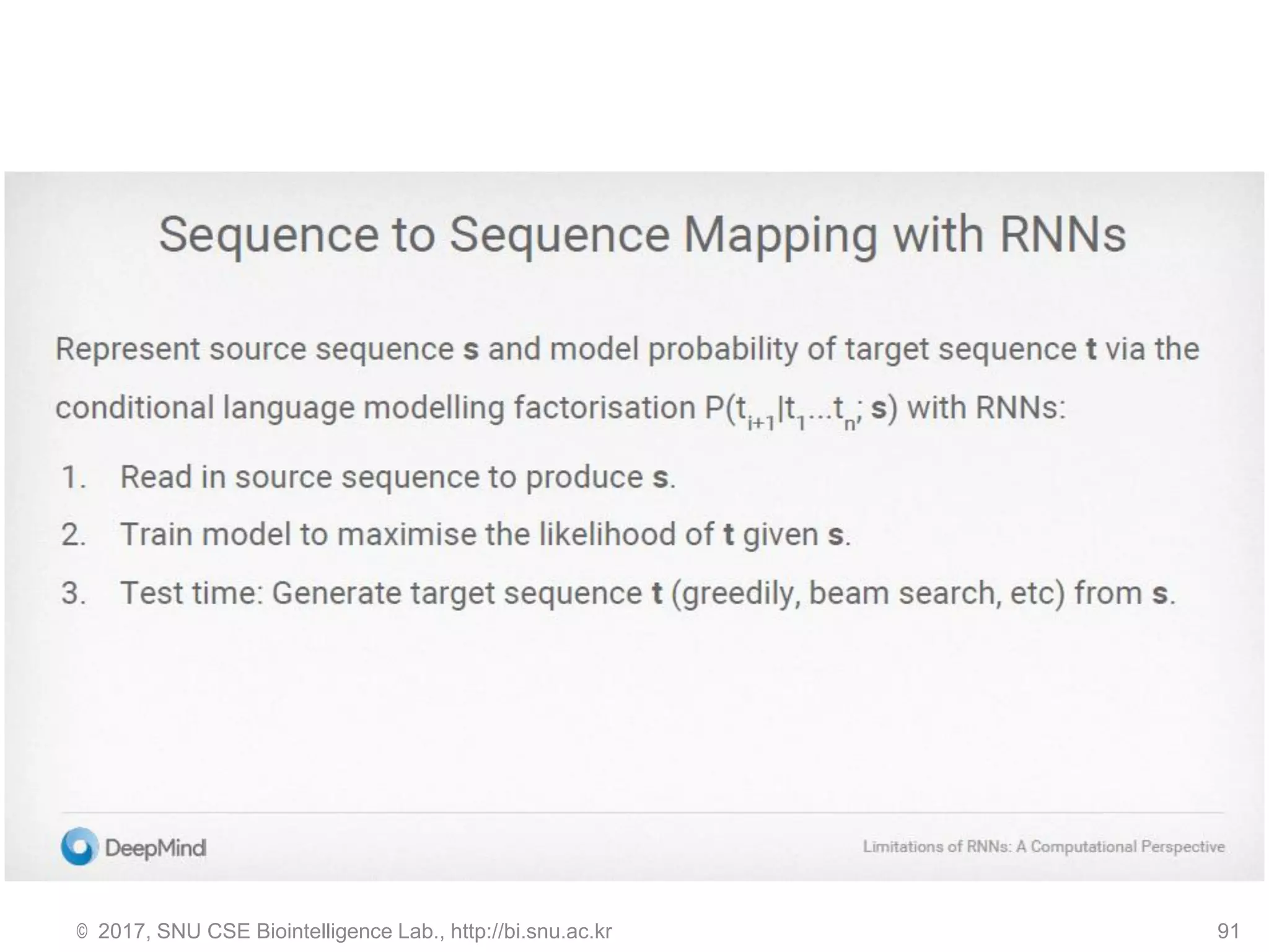 © 2017, SNU CSE Biointelligence Lab., http://bi.snu.ac.kr 91
 