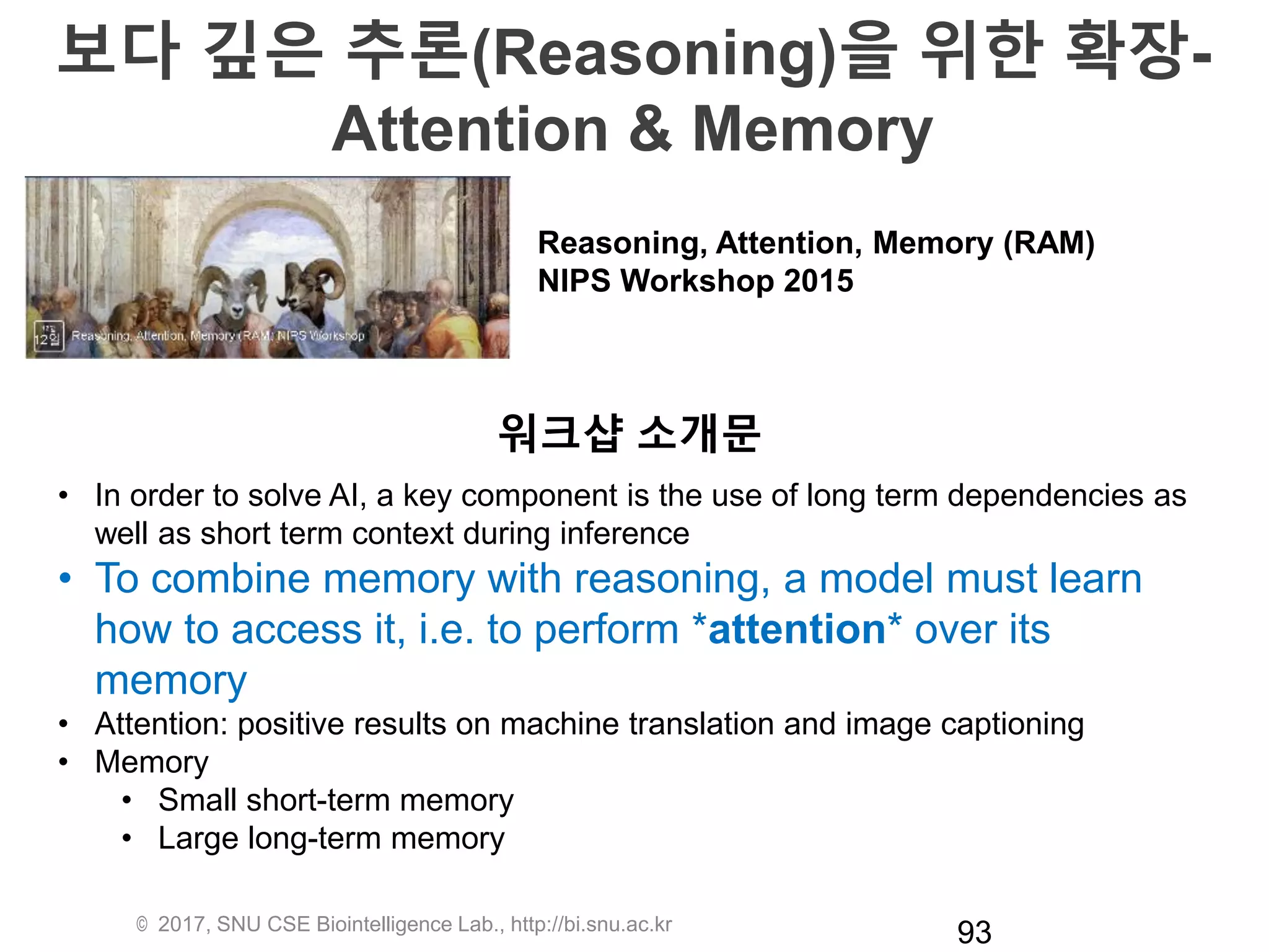 보다 깊은 추론(Reasoning)을 위한 확장-
Attention & Memory
Reasoning, Attention, Memory (RAM)
NIPS Workshop 2015
• In order to solve AI, a key component is the use of long term dependencies as
well as short term context during inference
• To combine memory with reasoning, a model must learn
how to access it, i.e. to perform *attention* over its
memory
• Attention: positive results on machine translation and image captioning
• Memory
• Small short-term memory
• Large long-term memory
© 2017, SNU CSE Biointelligence Lab., http://bi.snu.ac.kr
93
워크샵 소개문
 