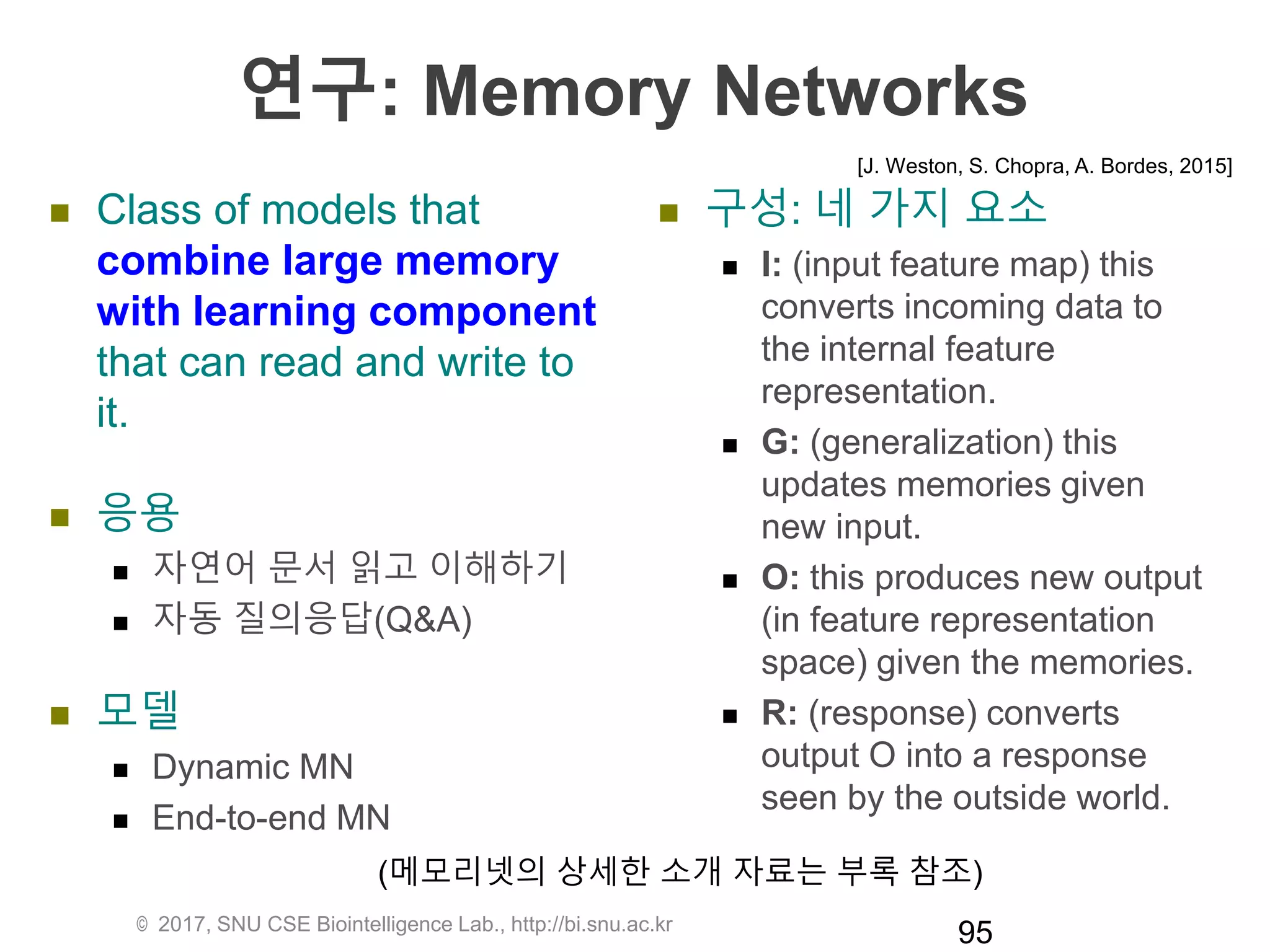 연구: Memory Networks
 Class of models that
combine large memory
with learning component
that can read and write to
it.
 응용
 자연어 문서 읽고 이해하기
 자동 질의응답(Q&A)
 모델
 Dynamic MN
 End-to-end MN
 구성: 네 가지 요소
 I: (input feature map) this
converts incoming data to
the internal feature
representation.
 G: (generalization) this
updates memories given
new input.
 O: this produces new output
(in feature representation
space) given the memories.
 R: (response) converts
output O into a response
seen by the outside world.
[J. Weston, S. Chopra, A. Bordes, 2015]
© 2017, SNU CSE Biointelligence Lab., http://bi.snu.ac.kr
95
(메모리넷의 상세한 소개 자료는 부록 참조)
 