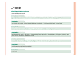 22
osamawarda
APPENDIX
 