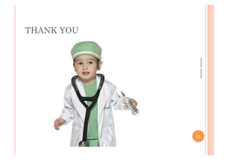 THANK YOU
25
osamawarda
 