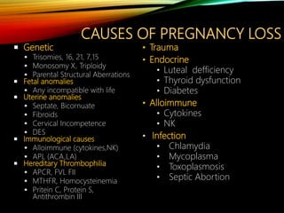 CAUSES OF PREGNANCY LOSS
 Genetic
 Trisomies, 16, 21, 7,15
 Monosomy X, Triploidy
 Parental Structural Aberrations
 Fetal anomalies
 Any incompatible with life
 Uterine anomalies
 Septate, Bicornuate
 Fibroids
 Cervical Incompetence
 DES
 Immunological causes
 Alloimmune (cytokines,NK)
 APL (ACA,LA)
 Hereditary Thrombophilia
 APCR, FVL FII
 MTHFR, Homocysteinemia
 Pritein C, Protein S,
Antithrombin III
• Trauma
• Endocrine
• Luteal defficiency
• Thyroid dysfunction
• Diabetes
• Alloimmune
• Cytokines
• NK
• Infection
• Chlamydia
• Mycoplasma
• Toxoplasmosis
• Septic Abortion
 