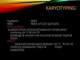 KARYOTYPING:
Husband: 46XY
Wife: 46XX, t(11;22) (q24:q13)
GTG banding :
proband shows reciprocal balanced translocation
involving chr 11 & chr 22
breakage & reunion has occurred at bands 11q24 &
22q13
MFISH
balanced translocation between chr 11 & chr 22
involving breakpoints 11q24 & 22q13
respectively
 