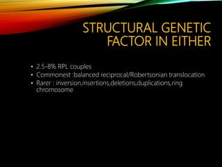STRUCTURAL GENETIC
FACTOR IN EITHER
• 2.5-8% RPL couples
• Commonest :balanced reciprocal/Robertsonian translocation
• Rarer : inversion,insertions,deletions,duplications,ring
chromosome
 