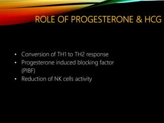 ROLE OF PROGESTERONE & HCG
• Conversion of TH1 to TH2 response
• Progesterone induced blocking factor
(PIBF)
• Reduction of NK cells activity
 