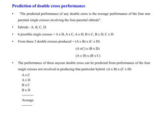 Prediction of double cross performance
• 'The predicted performance of any double cross is the average performance of the four non
parental single crosses involving the four parental inbreds".
• Inbreds : A, B, C, D.
• 6 possible single crosses = A x B, A x C, A x D, B x C, B x D, C x D.
• From these 3 double crosses produced = (A x B) x (C x D)
(A xC) x (B x D)
(A x D) x (B x C)
• The performance of these anyone double cross can be predicted from performance of the four
single crosses not involved in producing that particular hybrid. (A x B) x (C x D)
A x C
A x D
B x C
B x D
----------
Average
---------
 