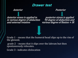 Drawer test 
Anterior Posterior 
Anterior stress is applied in posterior stress is applied 
in various degree of abduction 90 degree of abduction and 
and external rotation various degree of flexion + IR 
Grade 1 - means that the humeral head slips up to the rim of 
the glenoid, 
grade 2 - means that it slips over the labrum but then 
spontaneously relocates. 
Grade 3 - indicates dislocation 
 