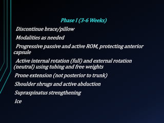Phase I (3-6 Weeks) 
Discontinue brace/pillow 
Modalities as needed 
Progressive passive and active ROM, protecting anterior 
capsule 
Active internal rotation (full) and external rotation 
(neutral) using tubing and free weights 
Prone extension (not posterior to trunk) 
Shoulder shrugs and active abduction 
Supraspinatus strengthening 
Ice 
 