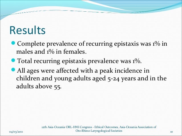 Recurring anterior epistaxis