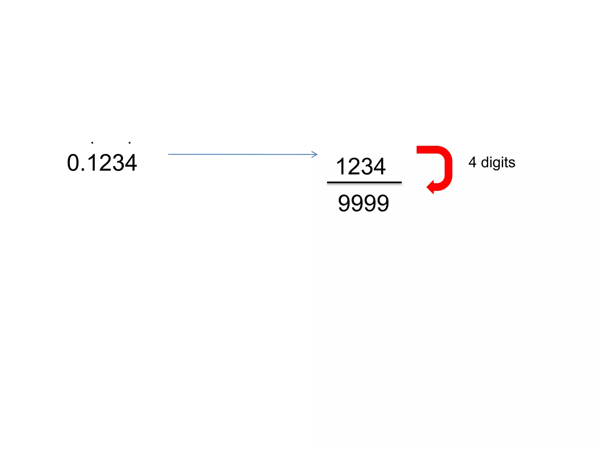 ..0.1234 12344 digits9999