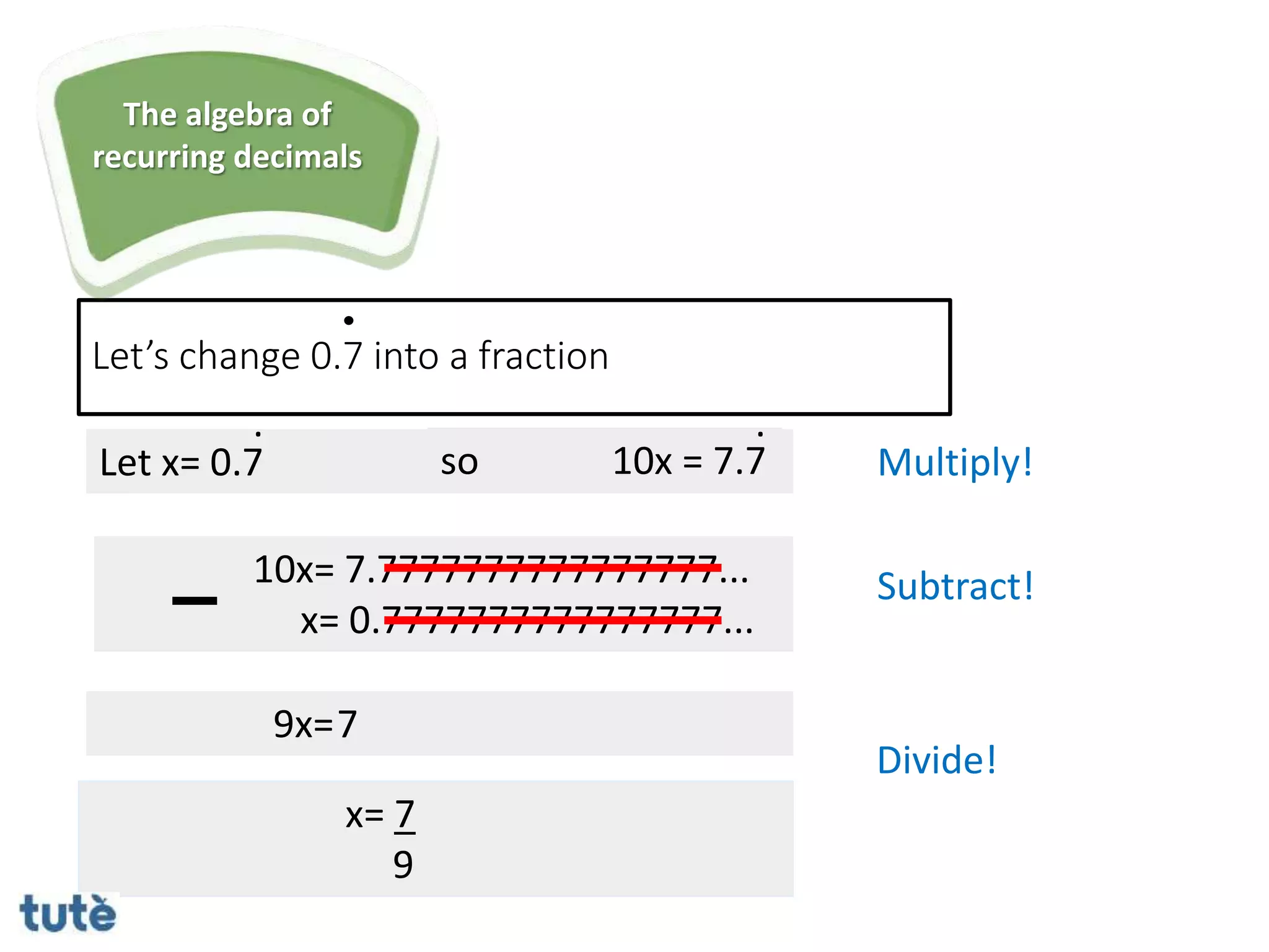 Let x= 0.7 so 10x = 7.7
. .
10x= 7.7777777777777777...
x= 0.7777777777777777...
9x=
x= 7
9
Let’s change 0.7 into a fraction
Multiply!
Subtract!
Divide!
The algebra of
recurring decimals
7
 