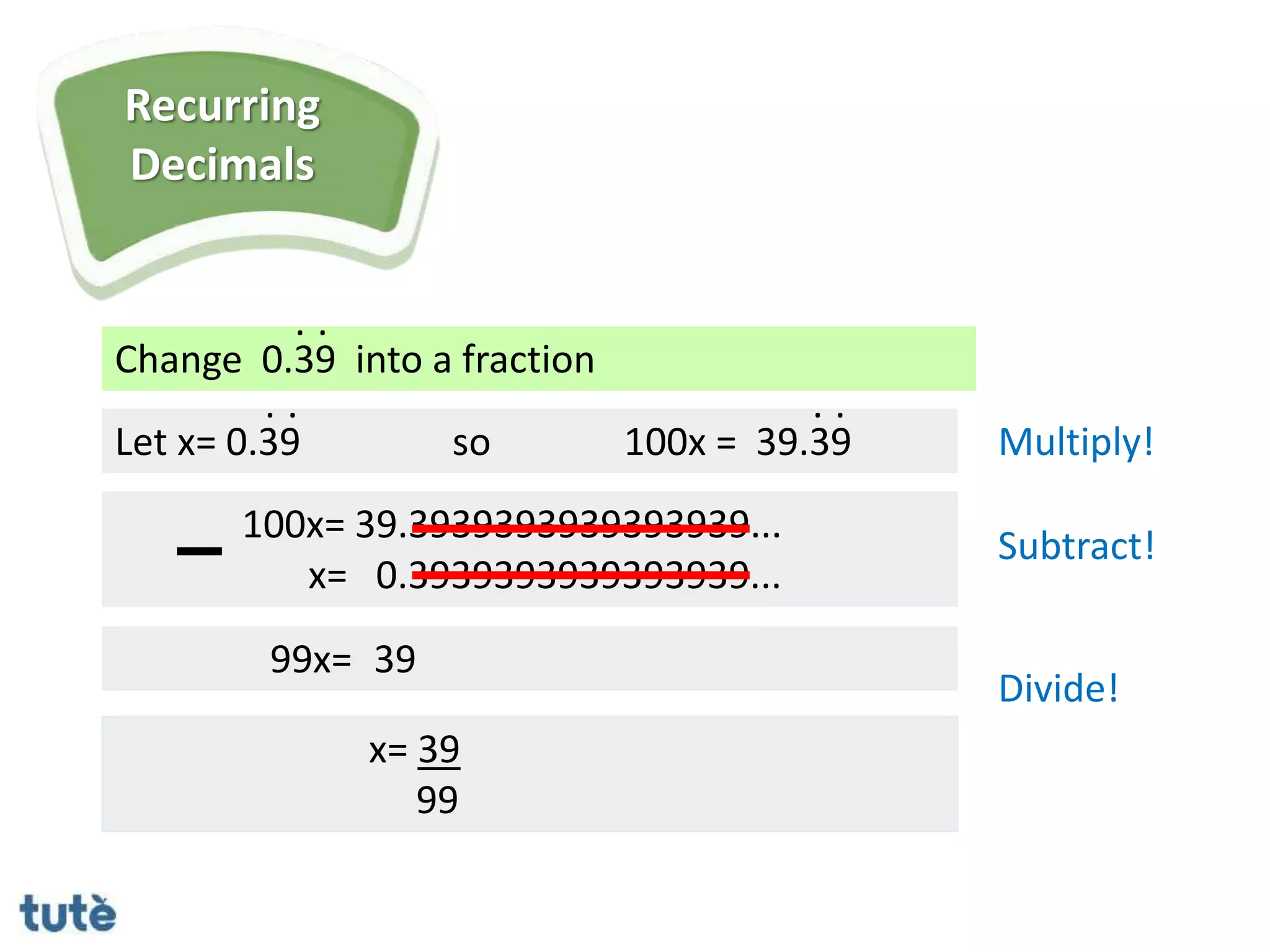 Change 0.39 into a fraction
. .
Let x= 0.39
100x= 39.3939393939393939...
x= 0.3939393939393939...
99x=
x= 39
99
. .
so 100x = 39.39
. .
Multiply!
Subtract!
Divide!
39
Recurring
Decimals
 