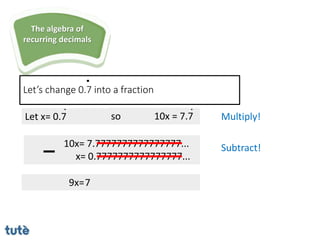 Let x= 0.7 so 10x = 7.7
. .
10x= 7.7777777777777777...
x= 0.7777777777777777...
9x=7
Let’s change 0.7 into a fraction
Multiply!
Subtract!
The algebra of
recurring decimals
 