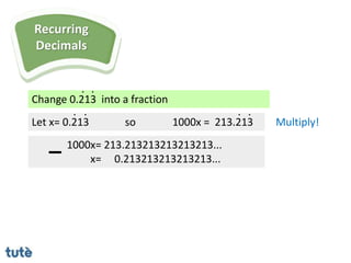 Change 0.213 into a fraction
. .
Let x= 0.213
1000x= 213.213213213213213...
x= 0.213213213213213...
. .
so 1000x = 213.213
. .
Multiply!
Recurring
Decimals
 