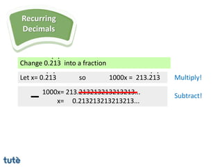 Change 0.213 into a fraction
. .
Let x= 0.213
1000x= 213.213213213213213...
x= 0.213213213213213...
. .
so 1000x = 213.213
. .
Multiply!
Subtract!
Recurring
Decimals
 