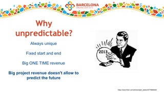 Why
unpredictable?
Always unique
Fixed start and end
Big ONE TIME revenue
Big project revenue doesn't allow to
predict the future
https://www.flickr.com/photos/light_seeker/6779884645
 