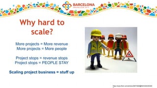 Why hard to
scale?
More projects = More revenue
More projects = More people
Project stops = revenue stops
Project stops = PEOPLE STAY
Scaling project business = stuff up
https://www.flickr.com/photos/26073928@N03/245230449
 