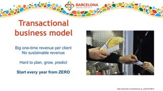 Transactional
business model
Big one-time revenue per client
No sustainable revenue
Hard to plan, grow, predict
Start every year from ZERO
https://www.flickr.com/photos/mo_ie_us/5275319814
 
