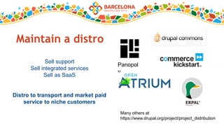 Maintain a distro
Sell support
Sell integrated services
Sell as SaaS
Distro to transport and market paid
service to niche customers
Panopol
y
Many others at
https://www.drupal.org/project/project_distribution
 