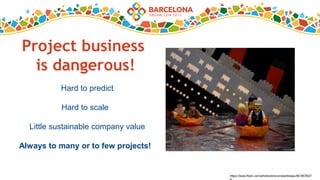 Project business
is dangerous!
Hard to predict
Hard to scale
Little sustainable company value
Always to many or to few projects!
https://www.flickr.com/photos/ericconstantineau/561857627
 