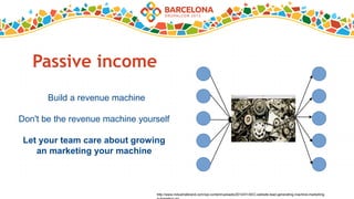 Passive income
Build a revenue machine
Don't be the revenue machine yourself
Let your team care about growing
an marketing your machine
http://www.industrialbrand.com/wp-content/uploads/2014/01/AEC-website-lead-generating-machine-marketing-
 