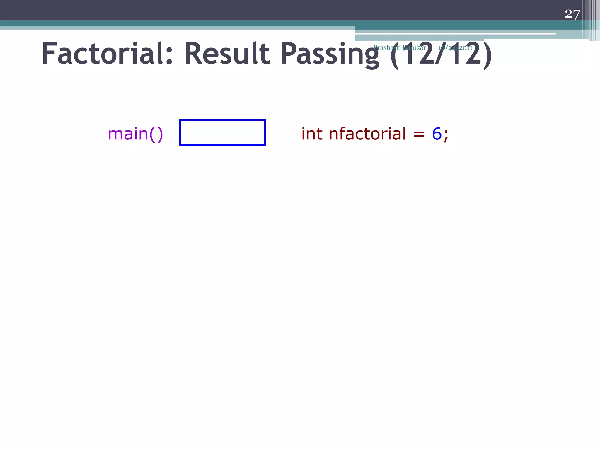 27


Factorial: Result Passing (12/12)
                           Prashasti Kanikar   10/24/2011




    main()        int nfactorial = 6;
 