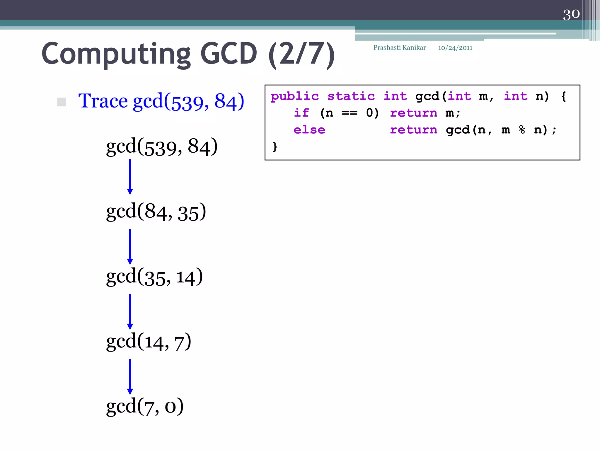 30


Computing GCD (2/7)                  Prashasti Kanikar   10/24/2011




                         public static int gcd(int m, int n) {
   Trace gcd(539, 84)      if (n == 0) return m;
                            else        return gcd(n, m % n);
      gcd(539, 84)       }




      gcd(84, 35)


      gcd(35, 14)


      gcd(14, 7)


      gcd(7, 0)
 