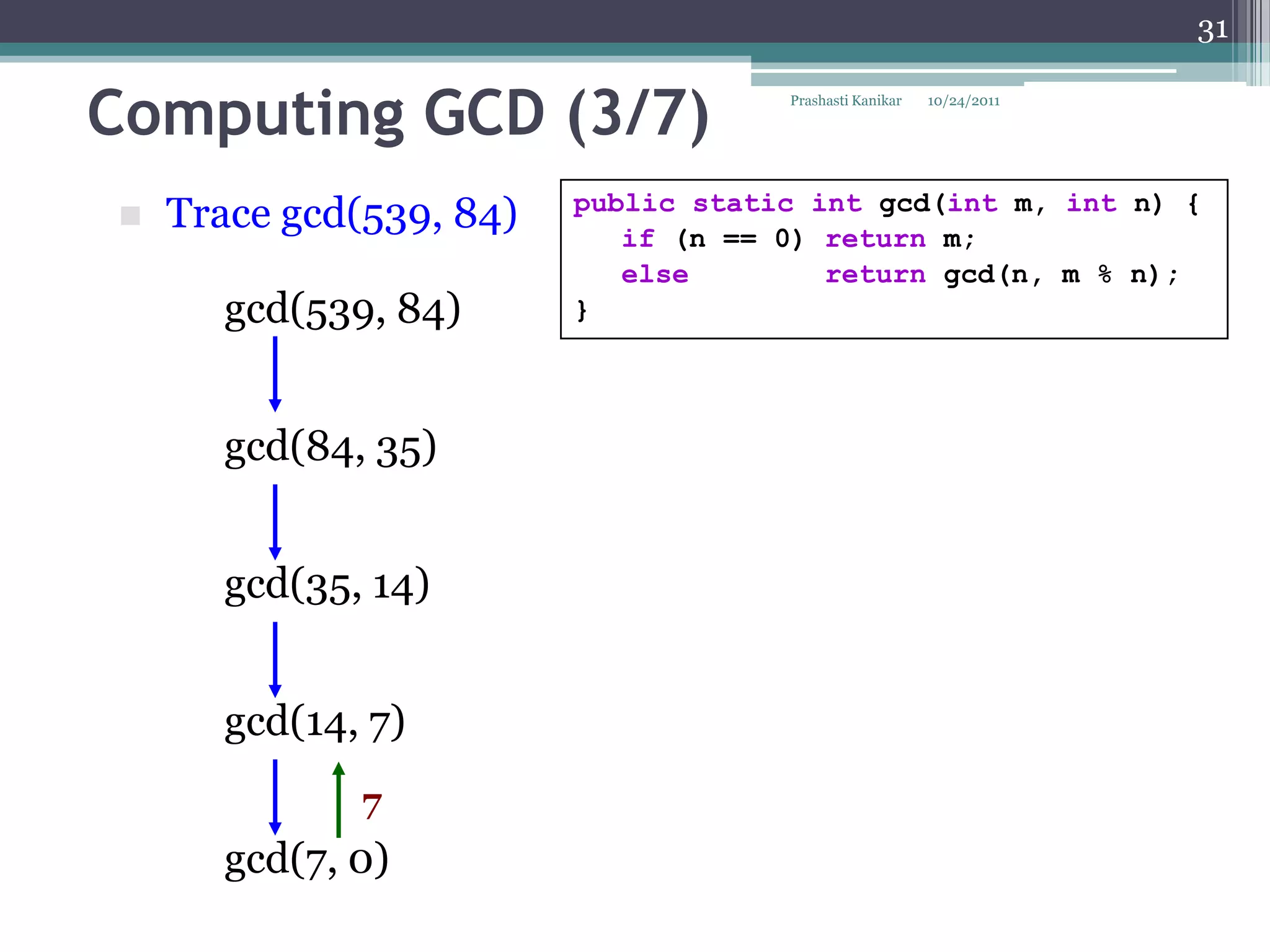 31


Computing GCD (3/7)                  Prashasti Kanikar   10/24/2011




                         public static int gcd(int m, int n) {
   Trace gcd(539, 84)      if (n == 0) return m;
                            else        return gcd(n, m % n);
      gcd(539, 84)       }




      gcd(84, 35)


      gcd(35, 14)


      gcd(14, 7)
              7
      gcd(7, 0)
 