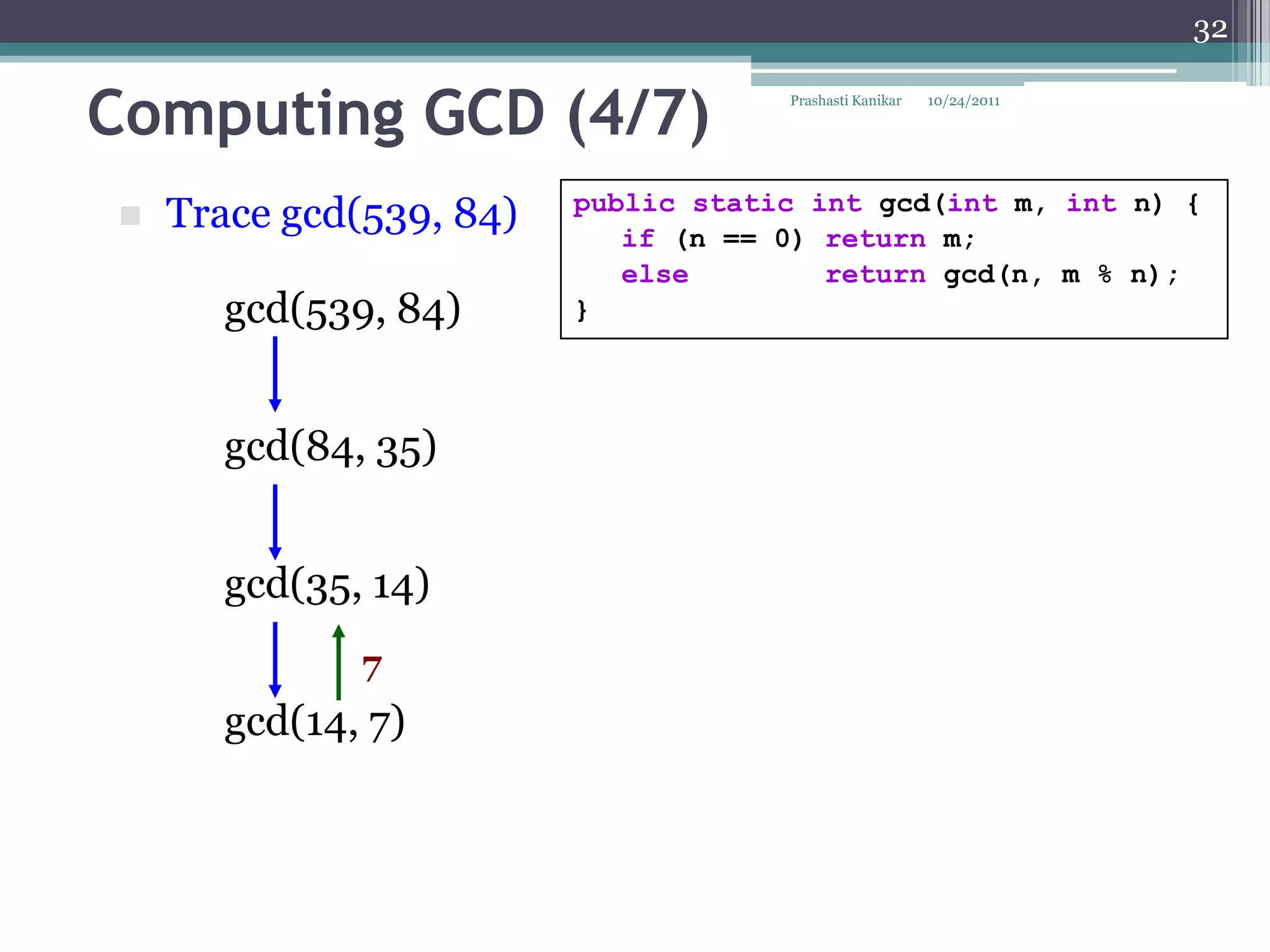 32


Computing GCD (4/7)                  Prashasti Kanikar   10/24/2011




                         public static int gcd(int m, int n) {
   Trace gcd(539, 84)      if (n == 0) return m;
                            else        return gcd(n, m % n);
      gcd(539, 84)       }




      gcd(84, 35)


      gcd(35, 14)
              7
      gcd(14, 7)
 