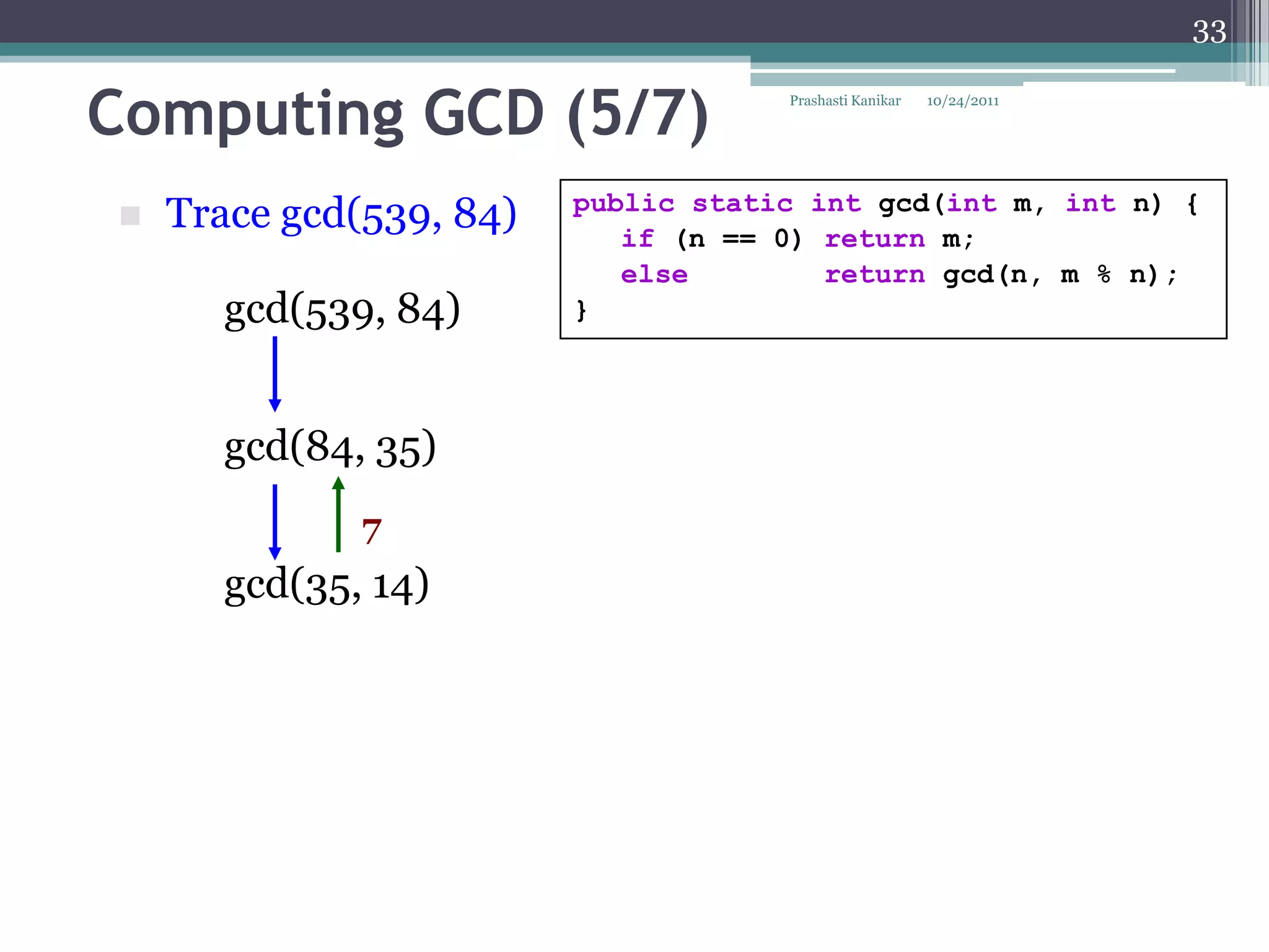 33


Computing GCD (5/7)                  Prashasti Kanikar   10/24/2011




                         public static int gcd(int m, int n) {
   Trace gcd(539, 84)      if (n == 0) return m;
                            else        return gcd(n, m % n);
      gcd(539, 84)       }




      gcd(84, 35)
              7
      gcd(35, 14)
 