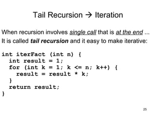 Recursion | PPT