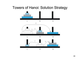 44 
Towers of Hanoi: Solution Strategy 
 