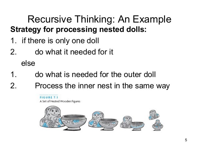 Recursion - 