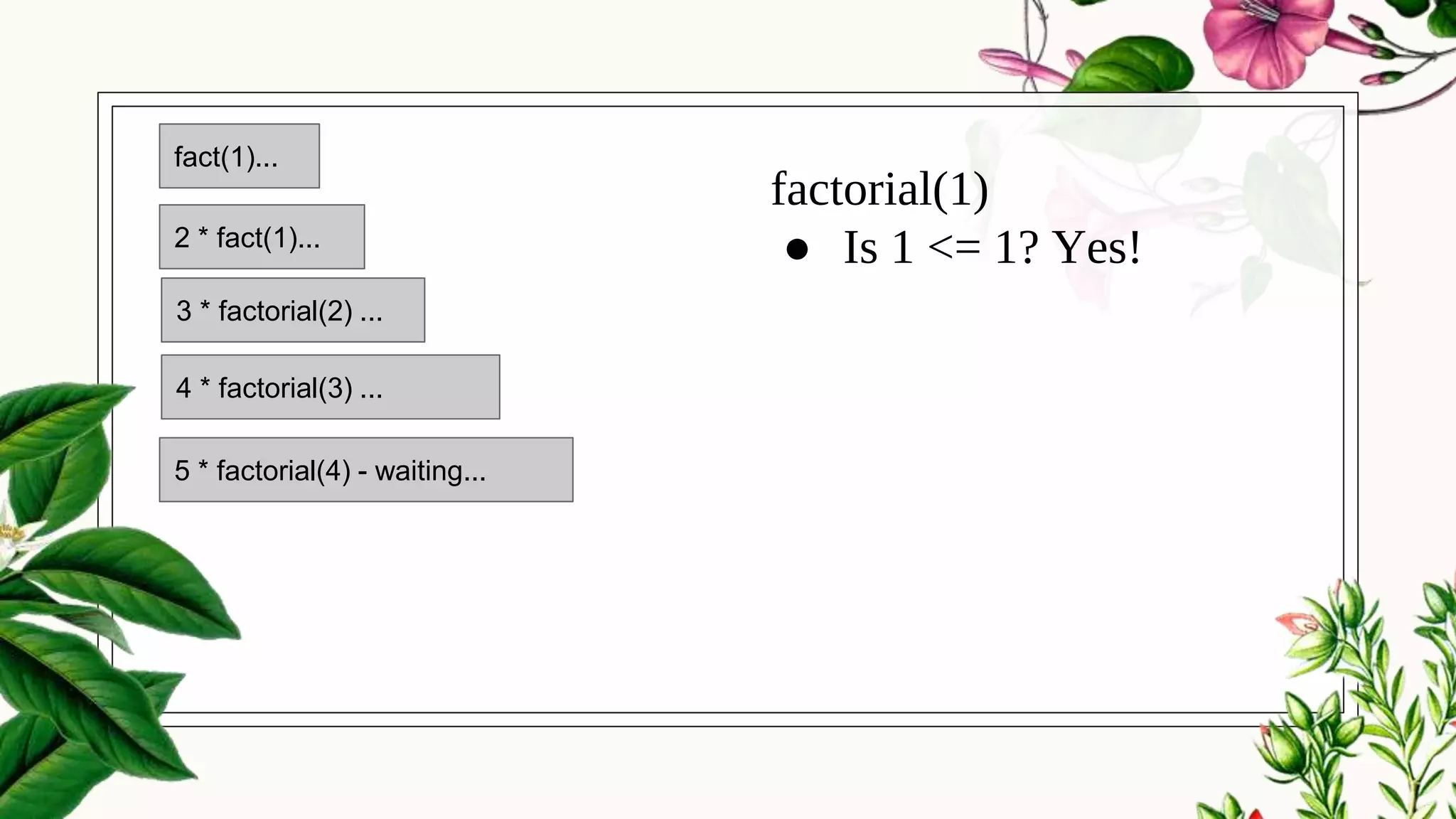 factorial(1)
● Is 1 <= 1? Yes!
5 * factorial(4) - waiting...
4 * factorial(3) ...
3 * factorial(2) ...
2 * fact(1)...
fact(1)...
 
