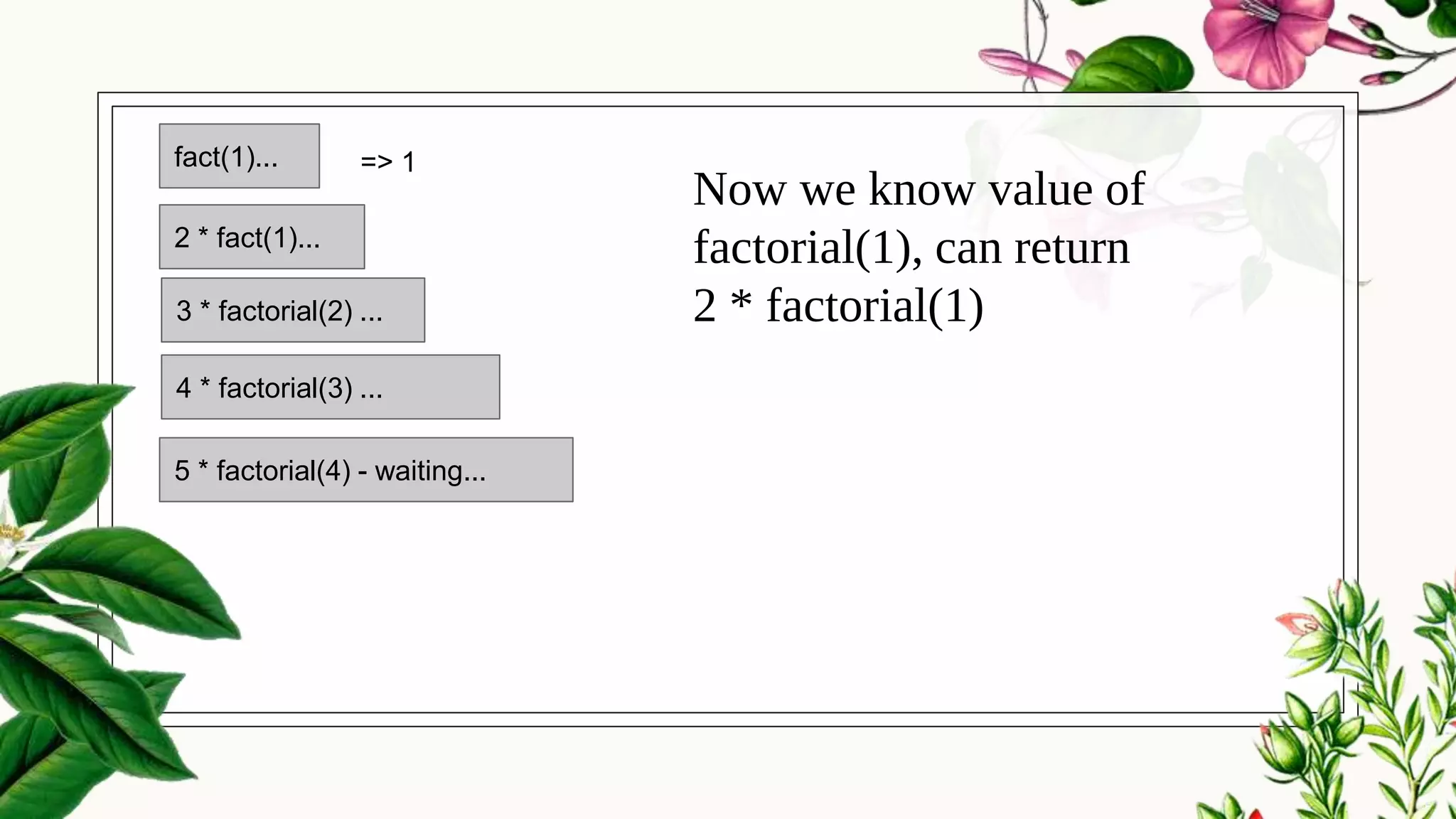 Now we know value of
factorial(1), can return
2 * factorial(1)
5 * factorial(4) - waiting...
4 * factorial(3) ...
3 * factorial(2) ...
2 * fact(1)...
fact(1)... => 1
 