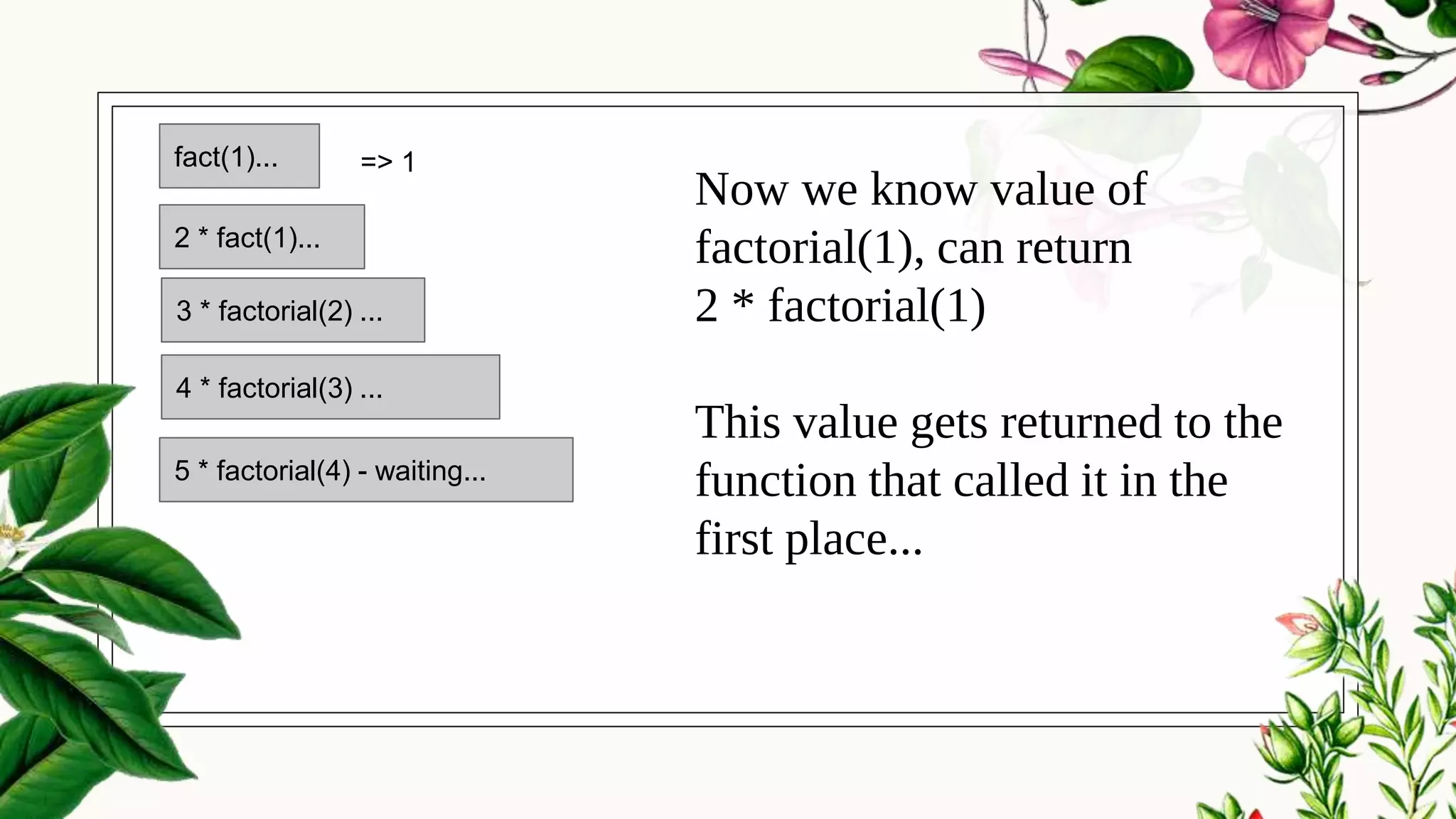 Now we know value of
factorial(1), can return
2 * factorial(1)
This value gets returned to the
function that called it in the
first place...
5 * factorial(4) - waiting...
4 * factorial(3) ...
3 * factorial(2) ...
2 * fact(1)...
fact(1)... => 1
 