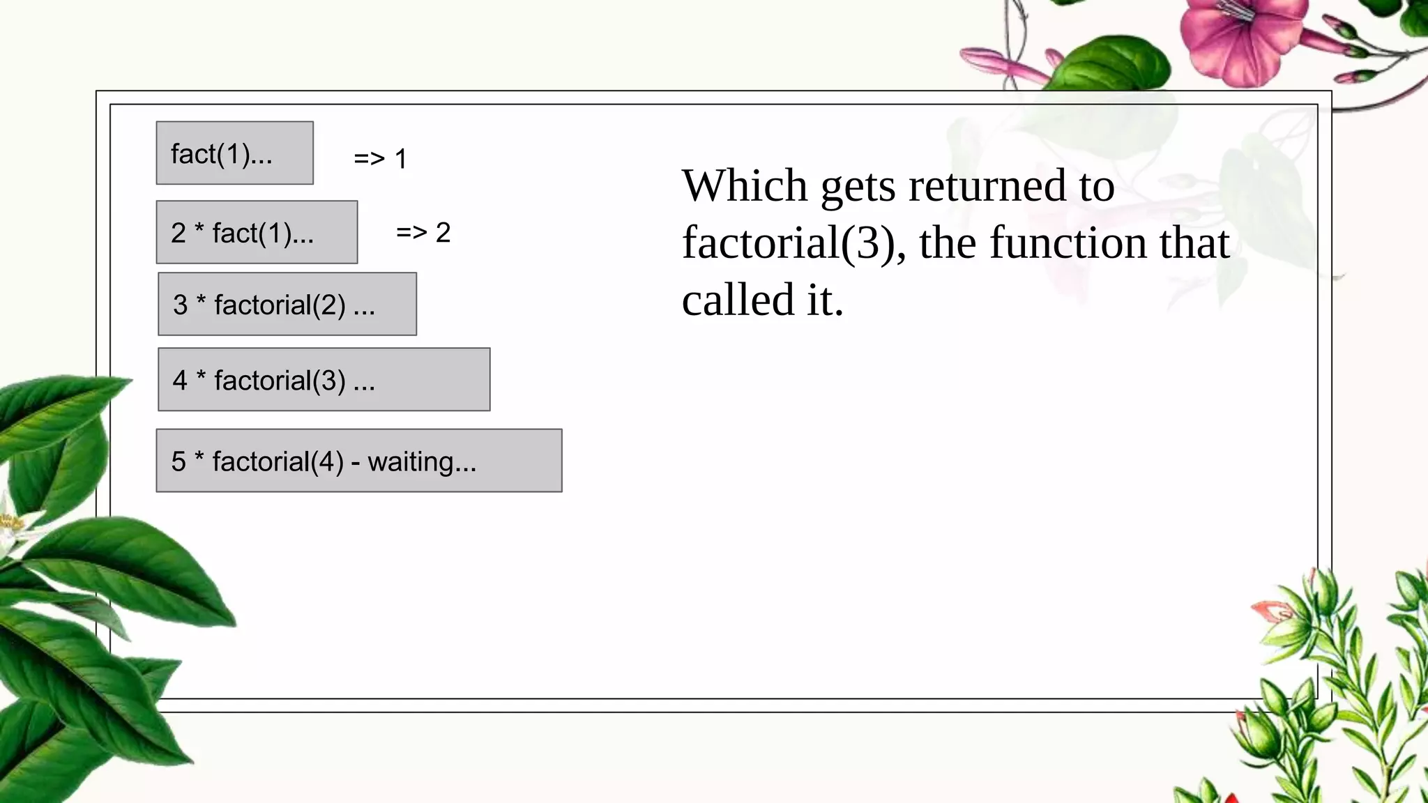 Which gets returned to
factorial(3), the function that
called it.
5 * factorial(4) - waiting...
4 * factorial(3) ...
3 * factorial(2) ...
2 * fact(1)...
fact(1)... => 1
5 * factorial(4) - waiting...
4 * factorial(3) ...
=> 2
 
