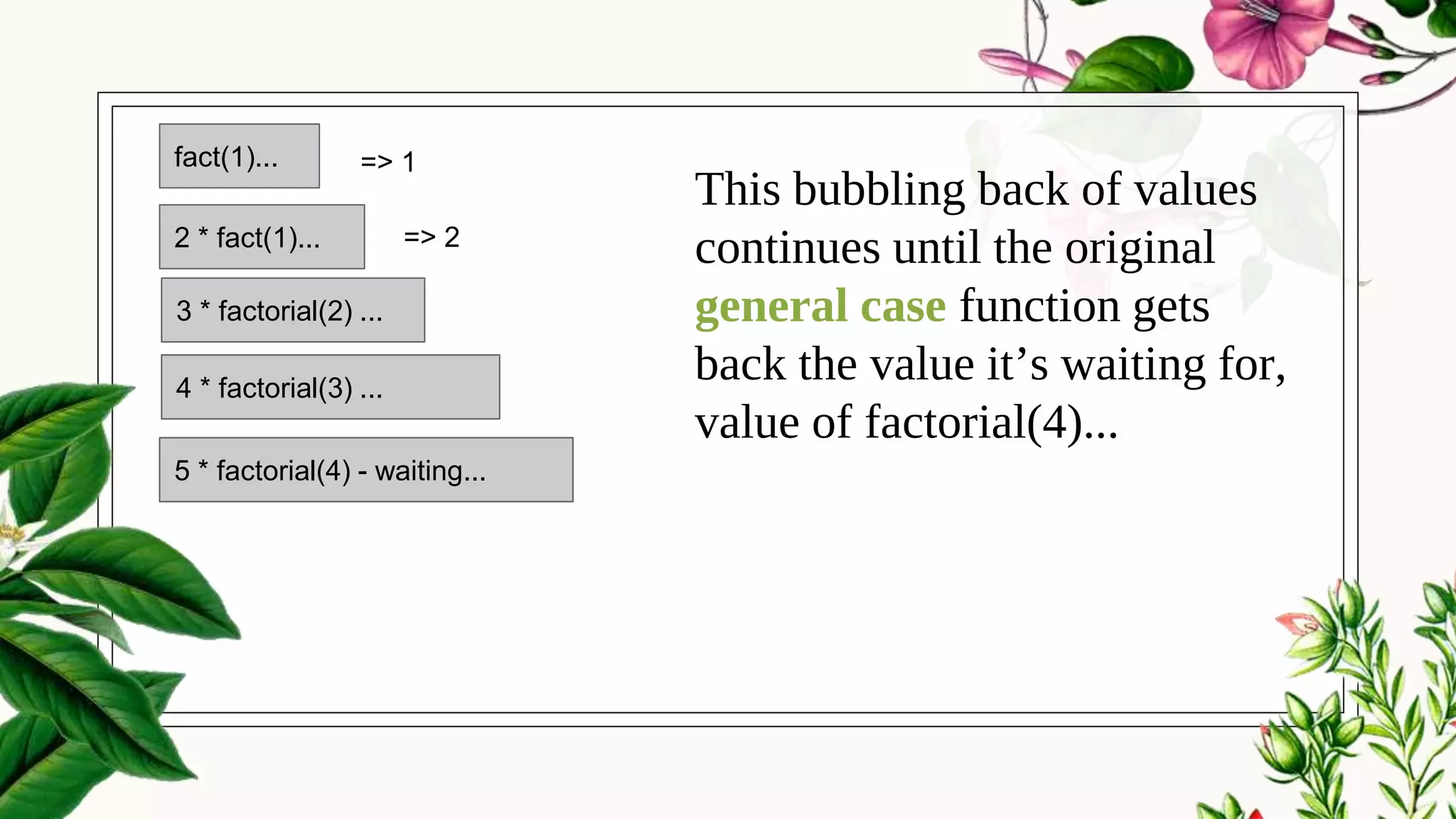 This bubbling back of values
continues until the original
general case function gets
back the value it’s waiting for,
value of factorial(4)...
5 * factorial(4) - waiting...
4 * factorial(3) ...
3 * factorial(2) ...
2 * fact(1)...
fact(1)... => 1
5 * factorial(4) - waiting...
4 * factorial(3) ...
=> 2
 